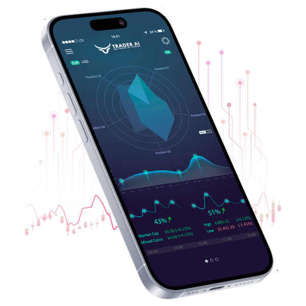 Trading Platform Application